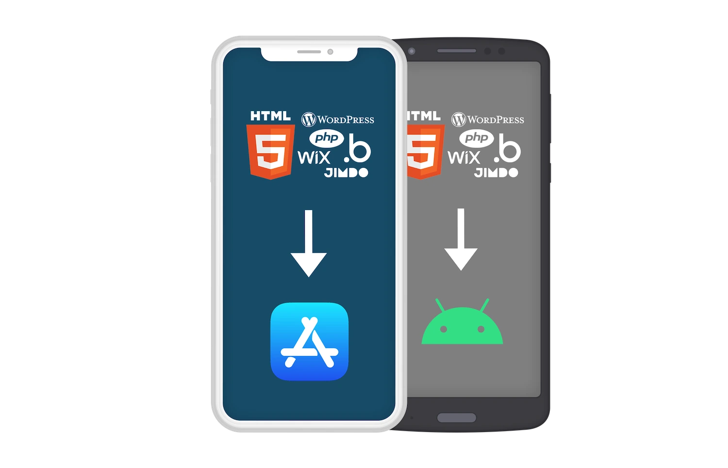 Konvertiere HTML-Web-Apps in iOS- und Android-Apps