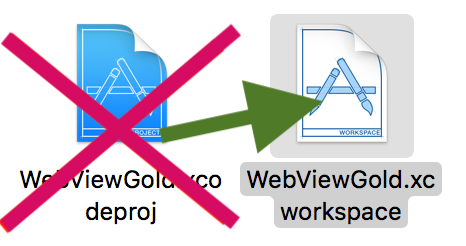 Make sure to select the correct WebView project file when opening the Xcode project